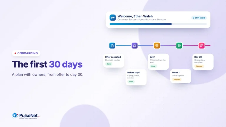 A 30-day onboarding timeline for new starter Ethan Walsh, from offer accepted to onboarding complete