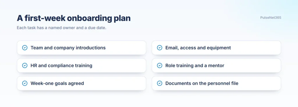 Onboarding checklist with six tasks from introductions to week-one goals