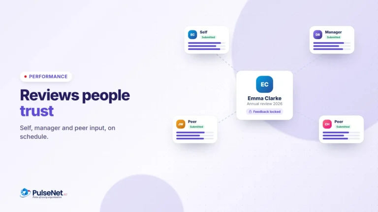 A 360 review for Emma Clarke with self, manager and peer feedback submitted and locked