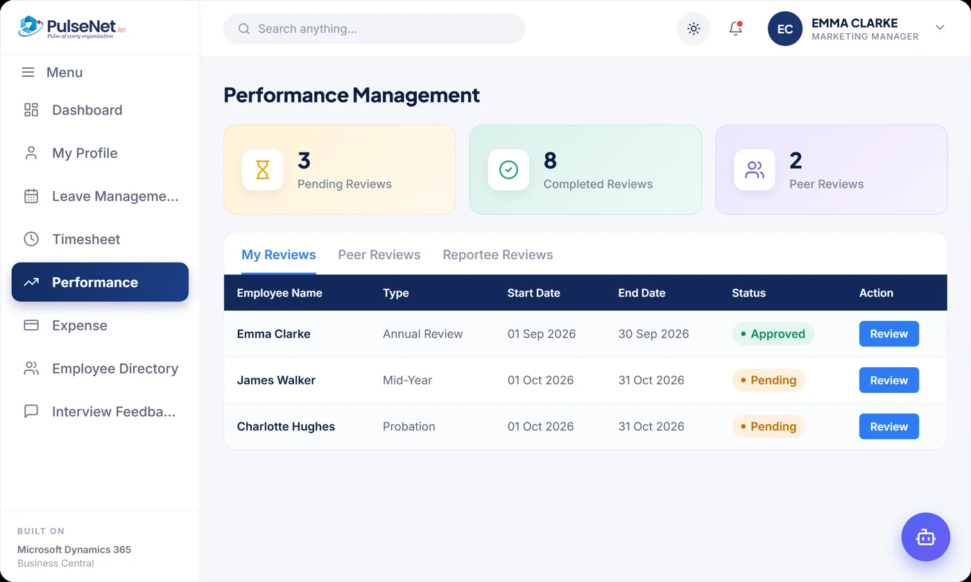 PulseNet365 performance reviews for Emma Clarke, James Walker and Charlotte Hughes