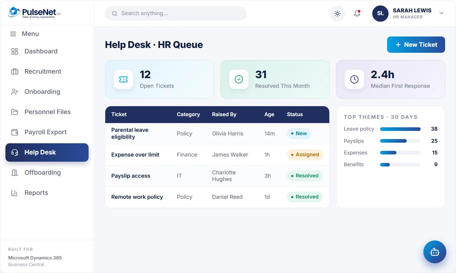 PulseNet365 HR help desk tickets