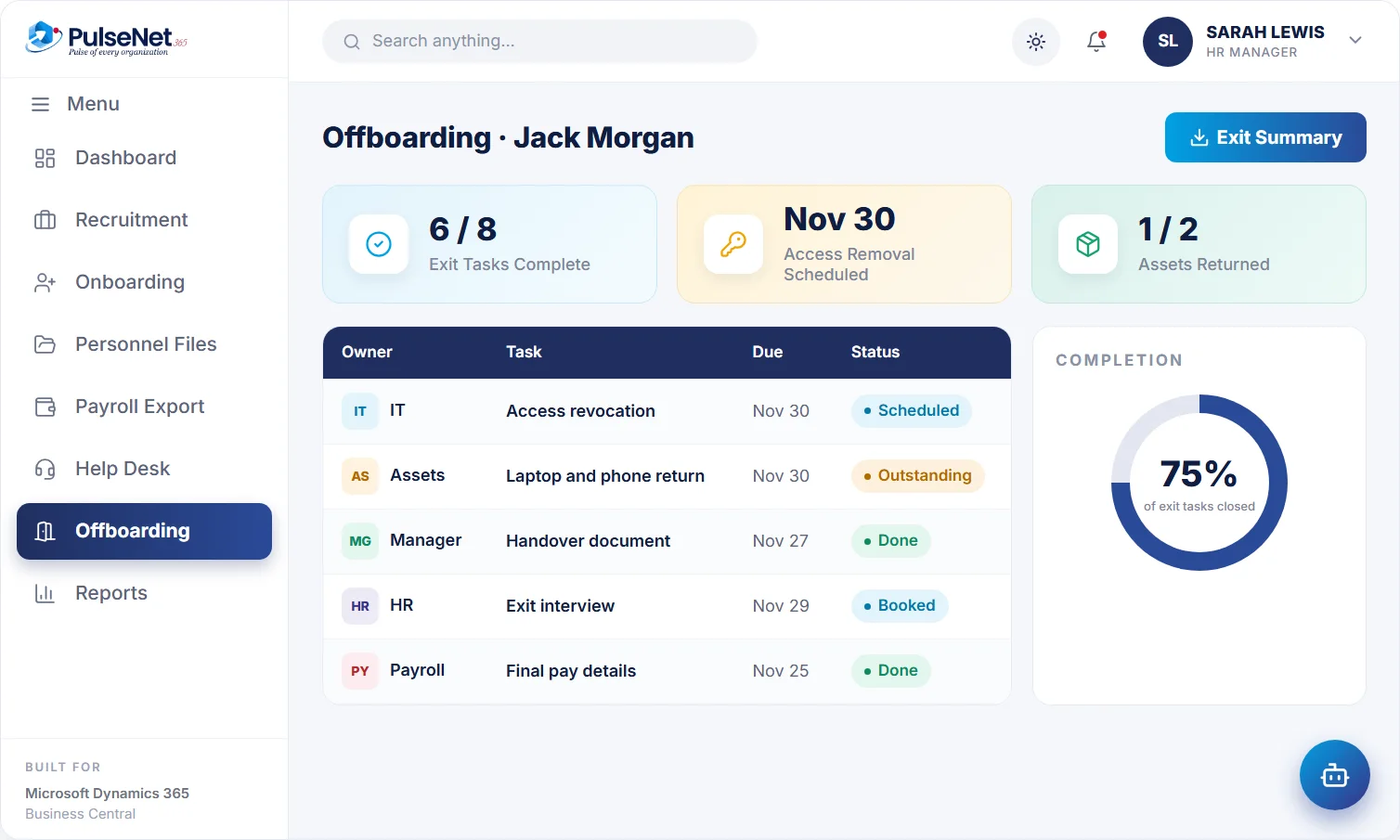 PulseNet365 offboarding checklist