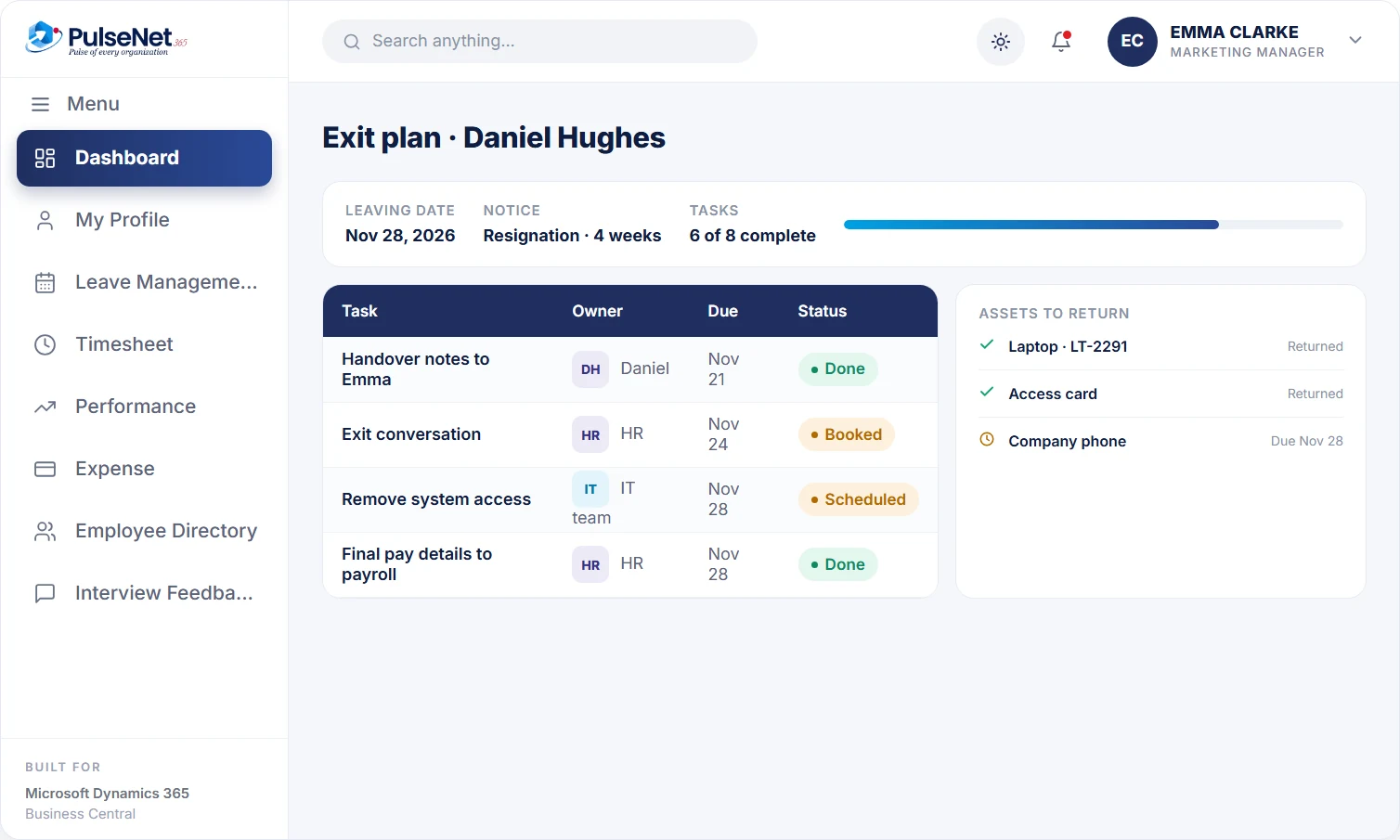 PulseNet365 exit plan with handover, exit conversation, access removal and assets to return