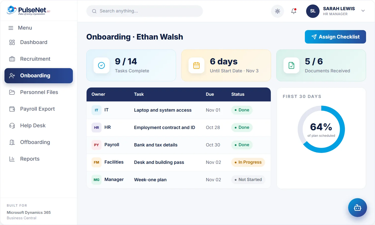 PulseNet365 onboarding checklist