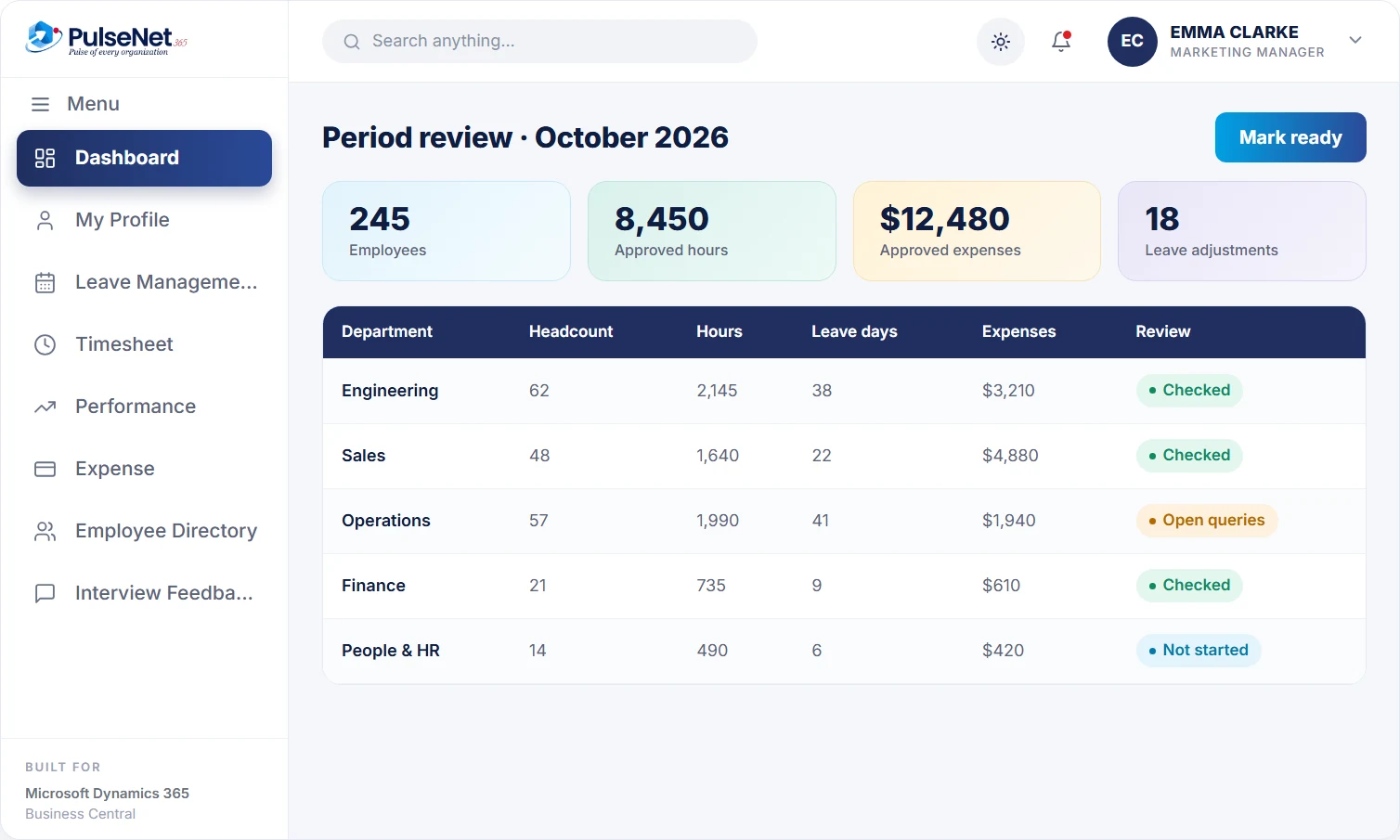 PulseNet365 October payroll period review with approved hours, leave days and expenses by department
