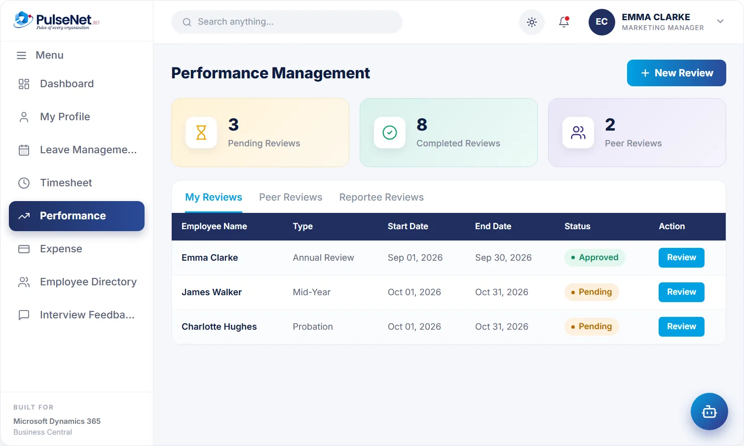 PulseNet365 performance reviews