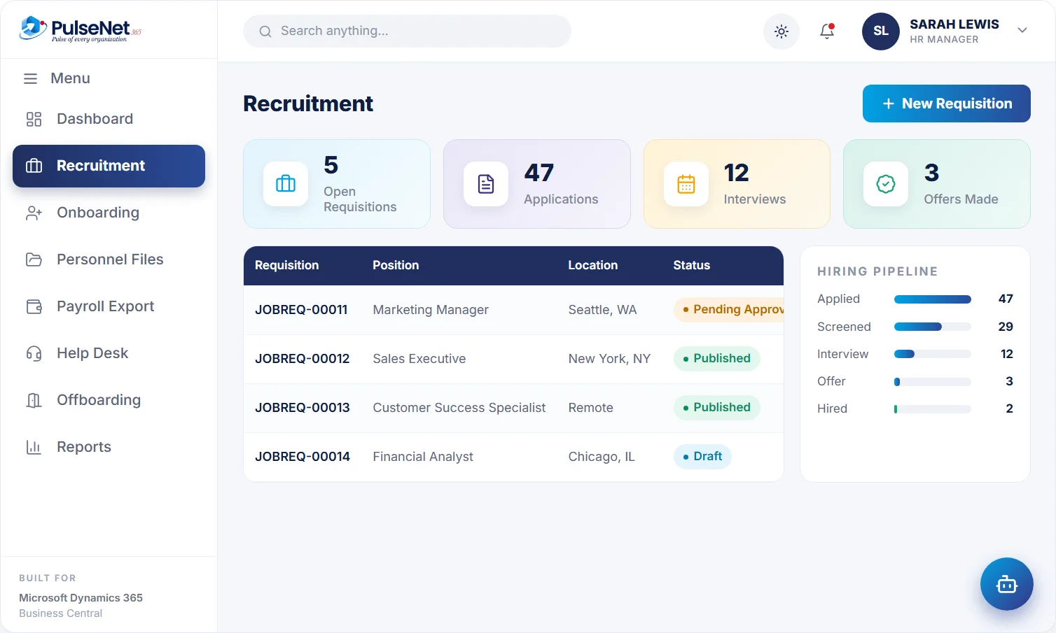 PulseNet365 job requisitions and candidate pipeline