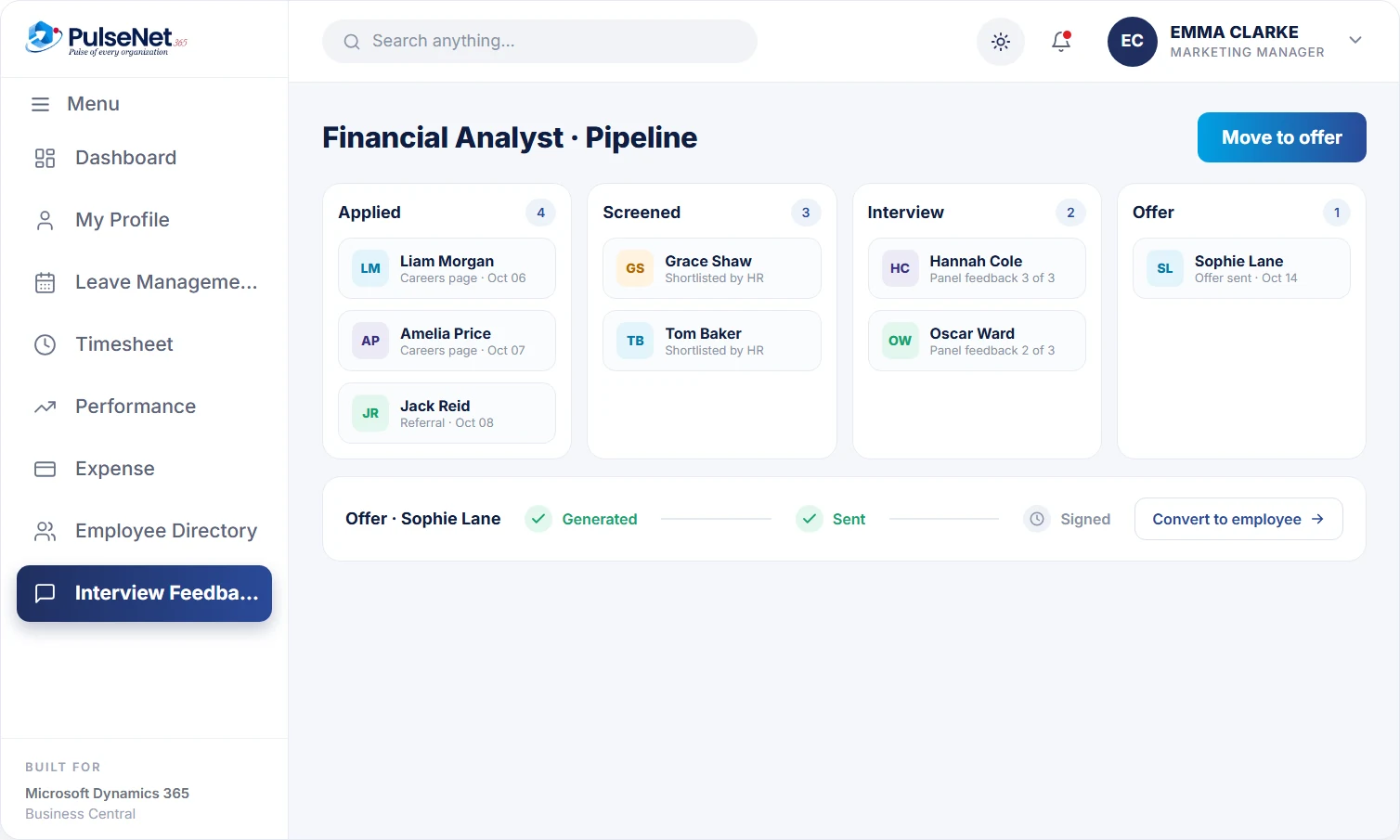 PulseNet365 candidate pipeline for a Financial Analyst role by stage, with an offer tracked from generated to sent to signed